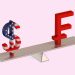 USDCHF and USDJPY: USDCHF is climbing above the 0.90400