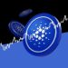 Analyst Predicts 8800% Ascent to $35 Cardano (ADA), Here’s When