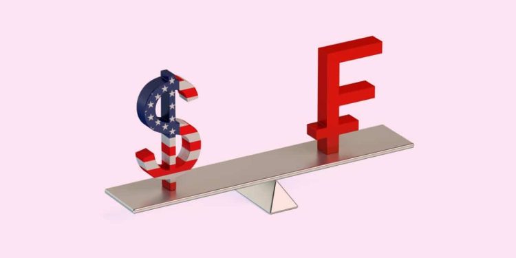 USDCHF and USDJPI: USDJPI drops to the 149.30 level