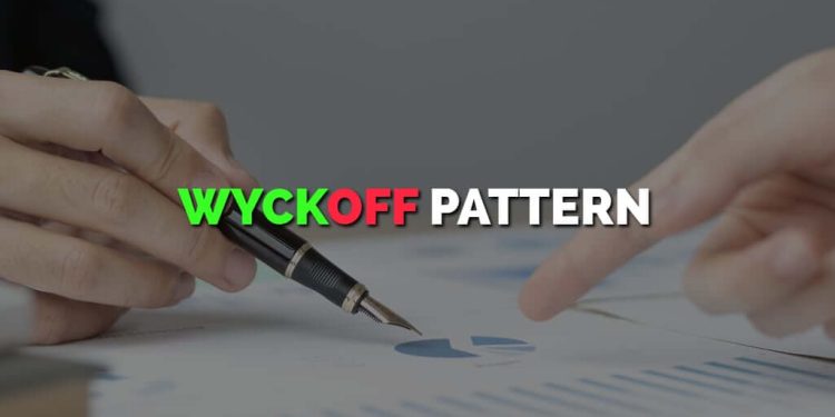 Wyckoff Pattern: A Simple Guide for Every Experience Level