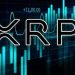 New XRP Ledger Upgrade Goes Live, What’s New?