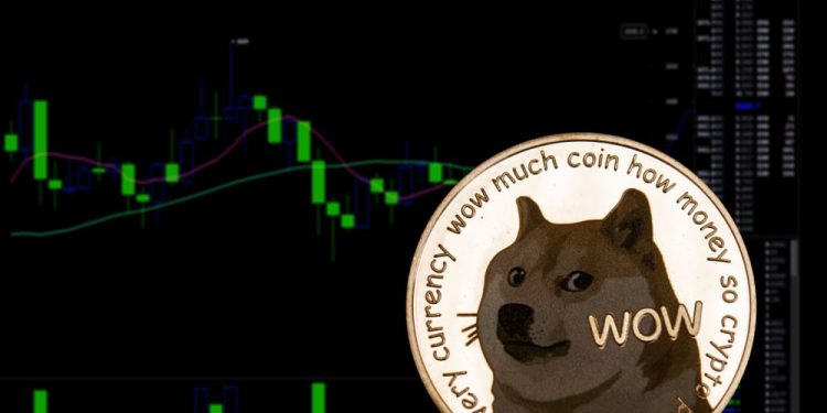 Dogecoin falls to 0.07060, and Shiba Inu is also sliding