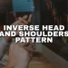 Inverse Head and Shoulders Pattern Rules Explained