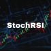 Stoch RSI Indicator – Trading Strategy and Tips