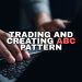 Trading and Creating ABC Pattern: A Practical Guide