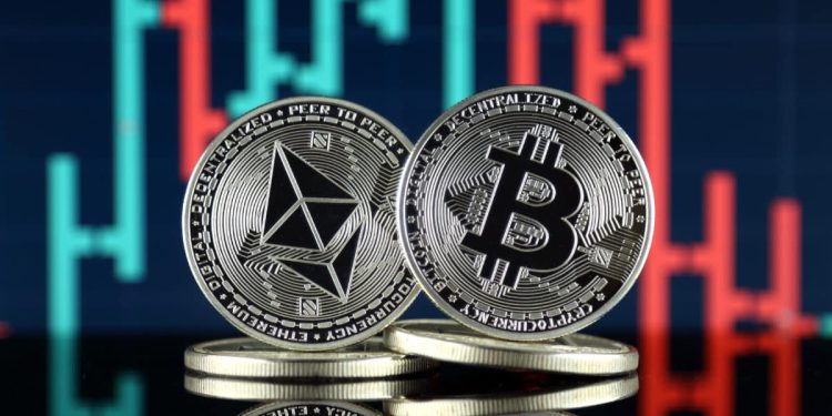 Bitcoin crosses $42000 and Ethereum is close to $2280