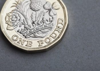 GBP/USD Forecast: Navigating Key Support Levels