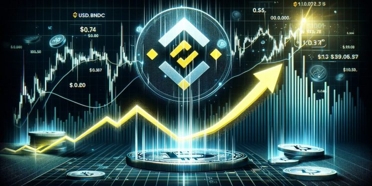 USDC’s Brief Dip on Binance: A Momentary Depegging to $0.74