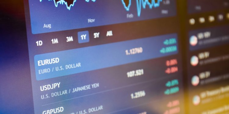 US Dollar Gains Momentum Amidst Upbeat CPI Data