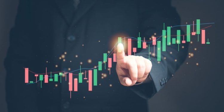 Naked trading strategy – simple way to trade Forex