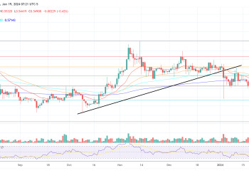 XRP Price Drop Vs. BTC, ETH: Legal Expert Dissects Driving Forces