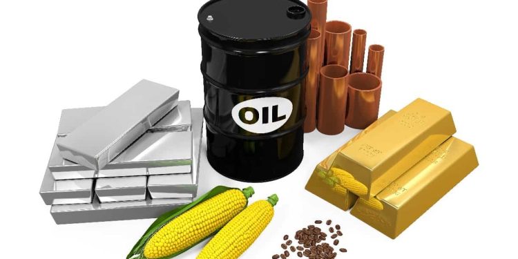 Insights into 2024 Trends for Commodity Funds