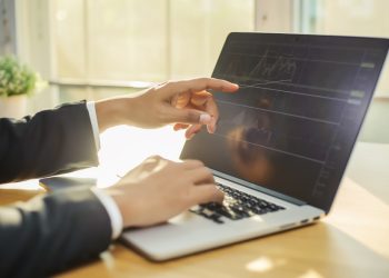 What is Support and Resistance Indicator – Get The Info