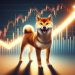 Shiba Inu (SHIB) Price Skyrockets By 28%: 4 Key Reasons