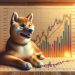 Dogecoin Adoption Explodes In Stunning Move, Can DOGE Chart A Path To $0.2?