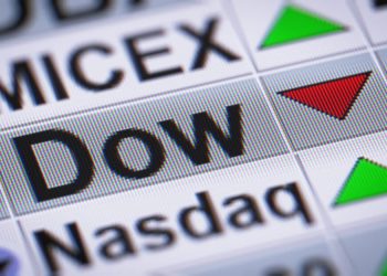 Futures Edge Lower: Dow -0.11%, S&P/Nasdaq -0.20%