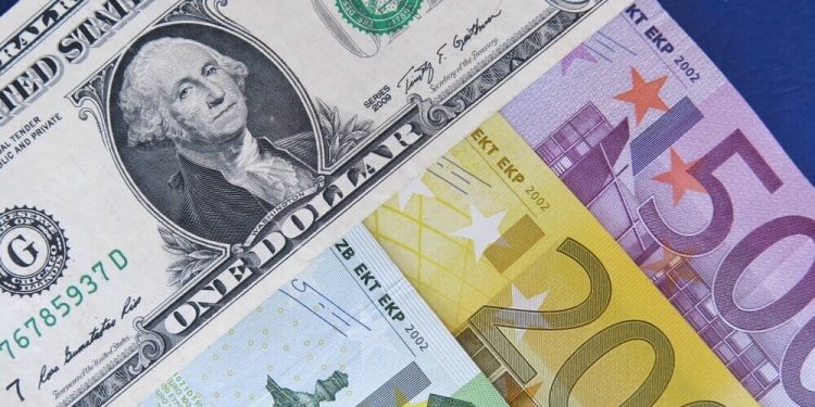 Dollar’s Delicate Balance: Index Dips to 103.850
