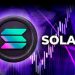Solana On A Roll: Crypto Analyst Predicts Push To $600