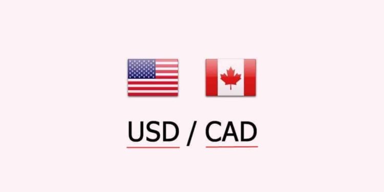 USDCAD and USDCNH: Calm above the weekly open price
