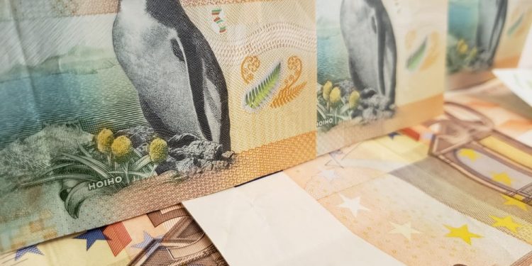 EURAUD & EURNZD: A 7-Day Bullish Trend Above 1.65000 Level