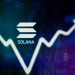 Solana and Cardano: Solana continued up to the $115.00 level