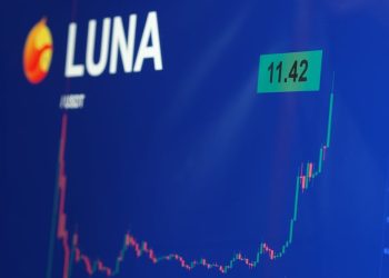 Luna classic news, chart and prediction