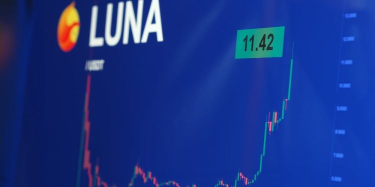 Luna classic news, chart and prediction