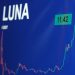 Luna classic news, chart and prediction