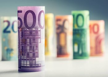 Euro and Yen indices: The Yen index falls below 750.0