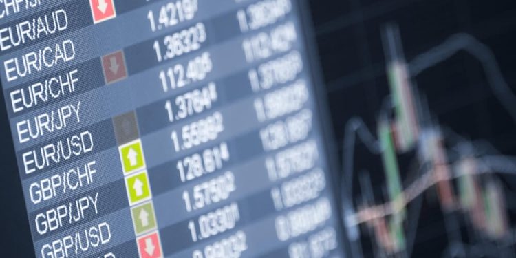 EURAUD and EURNZD: The euro is recovering on both fronts