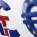 EURGBP and EURCHF: EURCHF jumped to 0.97828 level today