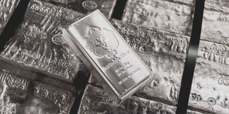 Silver Dips to $24.08 Amidst Market Caution