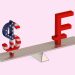 Bullish Option for USDCHF: Jump Above 0.87800 level