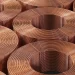 Copper Prices Edge Up 0.45% to $4.08