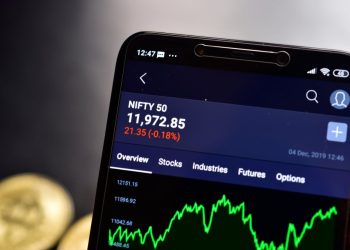 Nifty and German 40 Indices: Nifty continues to rally 