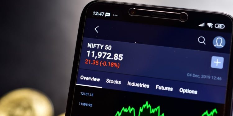 Nifty and German 40 Indices: Nifty continues to rally 