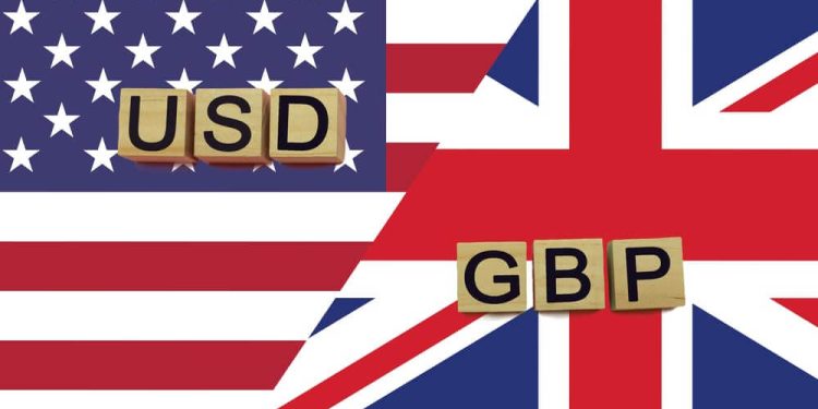 GBP/USD Dips to 1.2620 Amid BoE Rate Cut Chatter