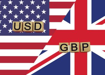 Market Overview and GBP/USD’s Position