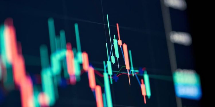 GTII Stock: Price, forecast and more – Get All The Info