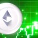 Getting Cheaper, Getting Higher? Ethereum Dencun Upgrade And The Potential For ETH To Rise Back Above $4,000