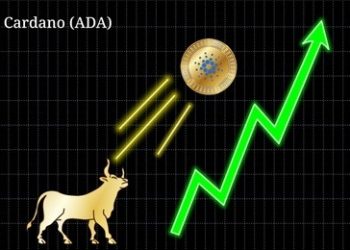 ADA Price Breakout: Analyst Predicts New All-Time High As Cardano Surges by 30%