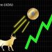 ADA Price Breakout: Analyst Predicts New All-Time High As Cardano Surges by 30%