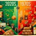 2020s vs. 1970s: Will Commodity Trends Predict Inflation?