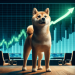 Shiba Inu (SHIB) Price On The Verge Of Major Breakout, Here’s Why