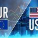 EURUSD and GBPUSD: EURUSD falls to a new yearly low
