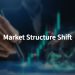 How to Identify Market Structure Shift?
