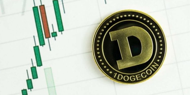 Dogecoin’s Volatile Week: Down 25.5%, Whales Buy 300M DOGE