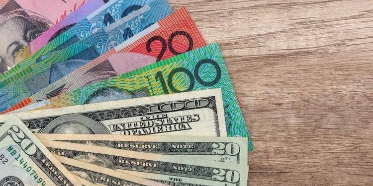 AUD/USD Climbs 1.82% Across Four Sessions
