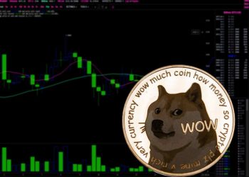 Dogecoin опускается до 0,14000, Shiba Inu также отступает