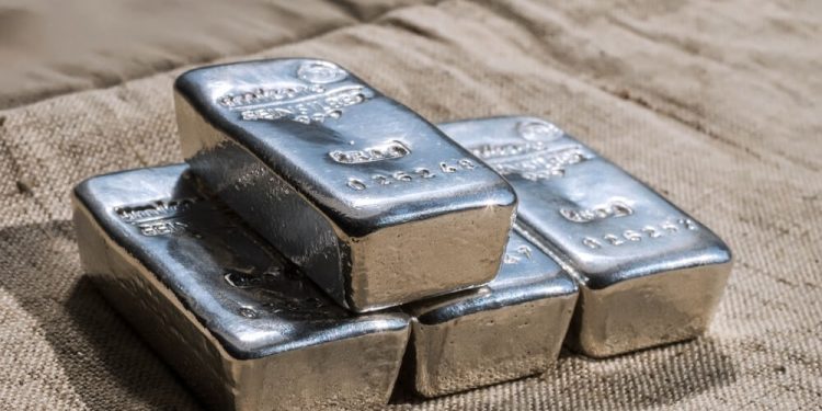Silver Drops to $27.90, Retreats from $28.53 High